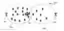Fig. 01 - Performance Improvement in Wireless Communications Networks