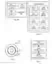Fig. 03 - Performance Improvement in Wireless Communications Networks