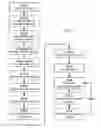 Fig. 04 - Performance Improvement in Wireless Communications Networks