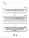 Fig. 07 - Multi-user multiplexing frame structure for eMTC