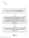 Fig. 08 - Multi-user multiplexing frame structure for eMTC