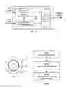 Fig. 03 - SERVICE FAILURE IN COMMUNICATIONS NETWORKS