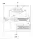 Fig. 12 - Methods for performing parallel wireless signal measurements