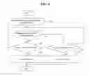Fig. 05 - Systems and methods for suppressing and/or concealing bandwidth reduction of VoIP voice calls