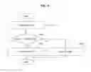 Fig. 07 - Systems and methods for suppressing and/or concealing bandwidth reduction of VoIP voice calls