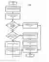 Fig. 01 - Stateless load-balancing across multiple tunnels