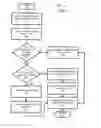 Fig. 03 - Stateless load-balancing across multiple tunnels