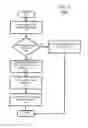 Fig. 04 - Stateless load-balancing across multiple tunnels