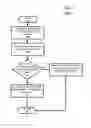 Fig. 05 - Stateless load-balancing across multiple tunnels