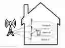 Fig. 01 - Base station, and method for sector selection