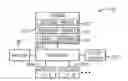 Fig. 01 - Motion-based management of a wireless processor-based device