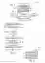 Fig. 02 - Motion-based management of a wireless processor-based device