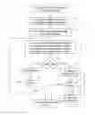 Fig. 01 - Method and communication device for controlling access to a wireless access network