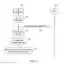 Fig. 03 - Method and communication device for controlling access to a wireless access network