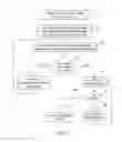 Fig. 06 - Method and communication device for controlling access to a wireless access network