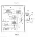 Fig. 08 - Method and communication device for controlling access to a wireless access network