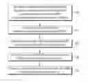 Fig. 01 - METHOD FOR CELL SELECTION AND CELL RESELECTION IN A TIME DIVISION SYNCHRONOUS CODE DIVISION MULTIPLE ACCESS (TD-SCDMA) SYSTEM