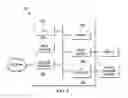 Fig. 07 - System and method for basic service set association