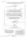 Fig. 07 - Systems and methods for enhanced user equipment assistance information in wireless communication systems