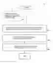Fig. 01 - Methods and network nodes in a wireless communication network