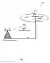 Fig. 02 - Methods and network nodes in a wireless communication network