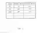 Fig. 04 - Method for controlling apparatus according to request information, and apparatus supporting the method