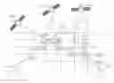 Fig. 01 - Method and system for dynamically adjusting communication characteristics of satellite communication links based on weather nowcasting