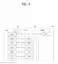Fig. 05 - Method and apparatus for delaying autonomous resource fallback for D2D operation in wireless communication system
