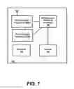 Fig. 08 - CONTROL OF SEMI-PERSISTENT CHANNEL OCCUPATION FOR DEVICE-TO DEVICE (D2D) WIRELESS COMMUNICATIONS