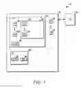 Fig. 02 - Automated and adaptive channel selection algorithm based on least noise and least density of wireless sensors network in neighborhood
