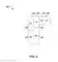 Fig. 04 - Downlink control information (DCI) enhancements for non-orthogonal multiple access