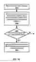Fig. 26 - Uplink power control in a wireless device