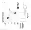 Fig. 15 - Uplink control data transmission
