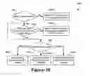 Fig. 17 - Uplink control data transmission