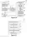 Fig. 19 - Uplink control data transmission