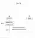 Fig. 12 - LOW LATENCY TRANSMISSION METHOD AND APPARATUS