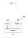 Fig. 16 - LOW LATENCY TRANSMISSION METHOD AND APPARATUS