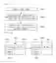Fig. 29 - Method for reducing interference in wireless communication system supporting device to-device communication and apparatus for the same