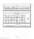 Fig. 04 - Electronic device and method for controlling radio frequency interference