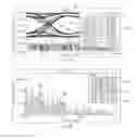 Fig. 10 - Electronic device and method for controlling radio frequency interference