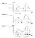 Fig. 06 - User equipment, band balancing controller and RS-SINR reporting method