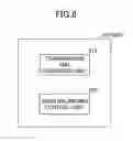 Fig. 07 - User equipment, band balancing controller and RS-SINR reporting method
