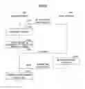 Fig. 08 - User equipment, band balancing controller and RS-SINR reporting method
