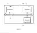 Fig. 05 - Method, apparatus, and device for admission in connected mode
