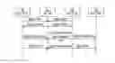 Fig. 01 - Reducing Interference in Multipoint Operation