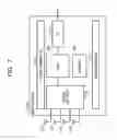 Fig. 08 - RECEIVING DEVICE AND METHOD