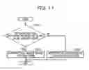 Fig. 12 - RECEIVING DEVICE AND METHOD