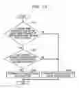 Fig. 14 - RECEIVING DEVICE AND METHOD