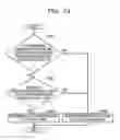 Fig. 15 - RECEIVING DEVICE AND METHOD