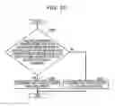 Fig. 21 - RECEIVING DEVICE AND METHOD